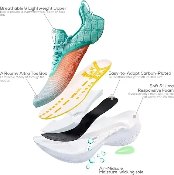 ONEMIX – chaussures de course  - Running Shoe Carbon avis et prix