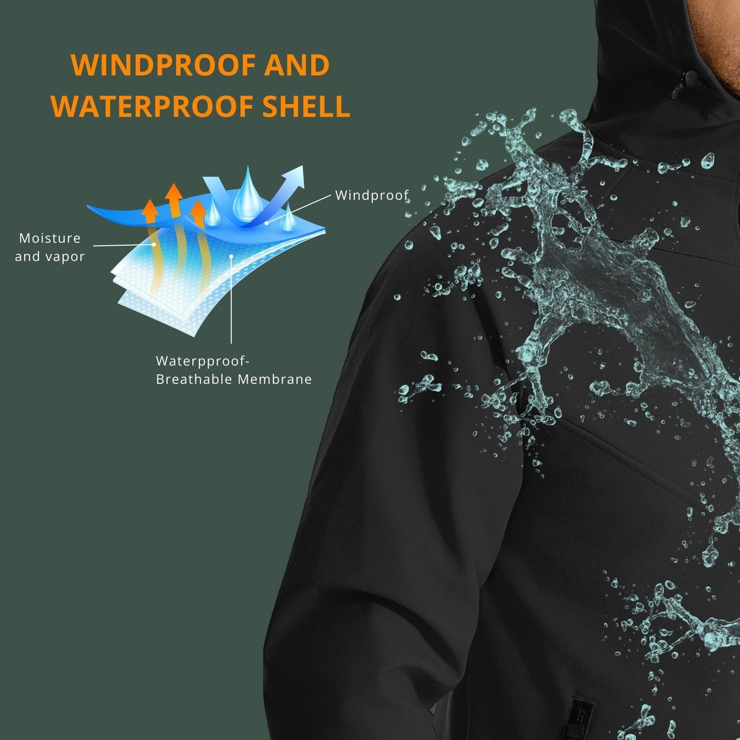 Wulibike hiver veste de cyclis - Running Gear Cold Weather avis et prix