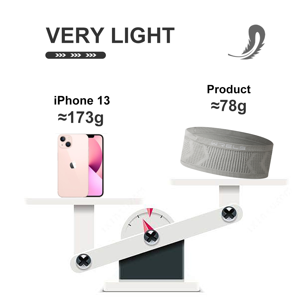 WRELS sac de taille Invisible  - Running Gear To Hold Phone avis et prix